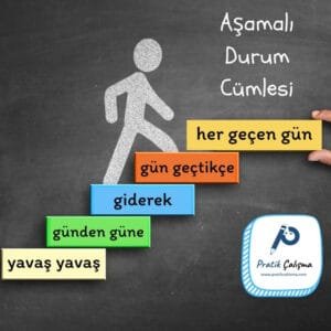 Aşamalı Durum Cümlesi En üstte "Aşamalı Durum Cümlesi" başlığı, aşağısında aşamalı durum bildiren sözcüklerin yazılı olduğu merdiven basamaklarında adım adım ilerleyen insan görseli ve sağ altta "Pratik Çalışma" logosu var.