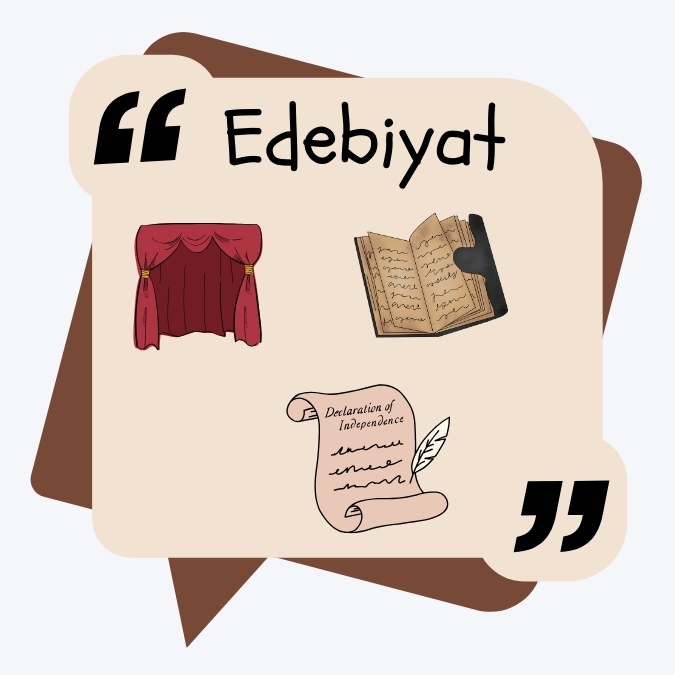 Üstte "Edebiyat" yazısı, aşağısında tiyatro ve metin görselleri var.