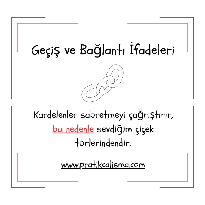 Çerçeveli bölümün üstünde "Geçiş ve Bağlantı İfadeleri" başlığı, aşağısında zincir görseli, onun da altında "Kardelenler sabretmeyi çağrıştırır, bu nedenle sevdiğim çiçek türlerindendir." yazısı ve en altta "www.pratikcalisma.com" adresi var.