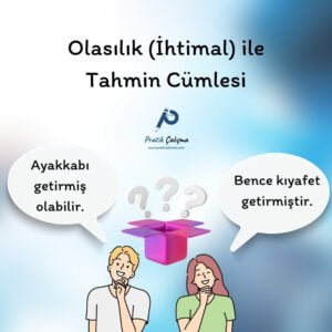 Olasılık (İhtimal) ile Tahmin Cümlesi Nedir? Üstte "Olasılık (İhtimal) ile Tahmin Cümlesi" başlığı, aşağısında "Pratik Çalışma" logosu ve onun da aşağısındaki karikatürde kutuda olanı tahmin etmeye çalışan gençlerin konuşmalarına yer verilmiş.