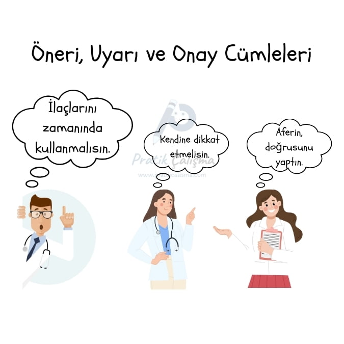 Üstte "Öneri, Uyarı ve Onay Cümleleri" başlığı, aşağısındaki karikatürde 3 doktor bazı öneri ve uyarılarda bulunuyor. Geride "Pratik Çalışma" logosu var