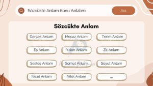 Üstte "Sözcükte Anlam" başlığı, aşağısında sözcükte anlamın bazı alt başlıkları var. Geride fon olarak "Pratik Çalışma" logosu var.
