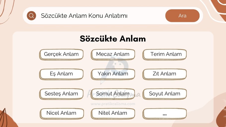 Üstte "Sözcükte Anlam" başlığı, aşağısında sözcükte anlamın bazı alt başlıkları var. Geride fon olarak "Pratik Çalışma" logosu var.