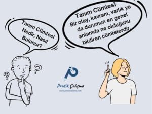 Karikatürde soldaki kişi "Tanım Cümlesi Nedir, Nasıl Bulunur?" derken sağdaki kişi "Tanım Cümlesi, Bir olay, kavram, varlık ya da durumun en genel anlamda ne olduğunu bildiren cümlelerdir." demektedir.