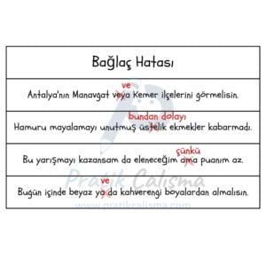 Üstte "Bağlaç Hatası" başlığı, aşağısındaki tabloda örnek bağlaç hatalarının olduğu 4 cümle ve geride "Pratik Çalışma" logosu var.