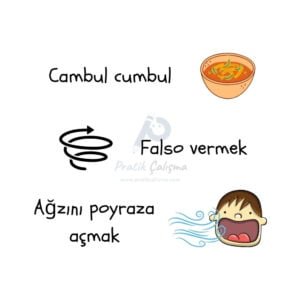 İlginç Deyimler konusuna örnek vermek için kullandığım görselde üstte "Cambul cumbul" yazısı ve sağında çorba, ortada "Falso vermek" yazısı ve solunda dönen ok görseli, en altta "Ağzını poyraza açmak" yazısı ve sağında rüzgâra karşı ağzını açan insan görseli, bu görsellerin ortasında ise "Pratik Çalışma" logosu var.