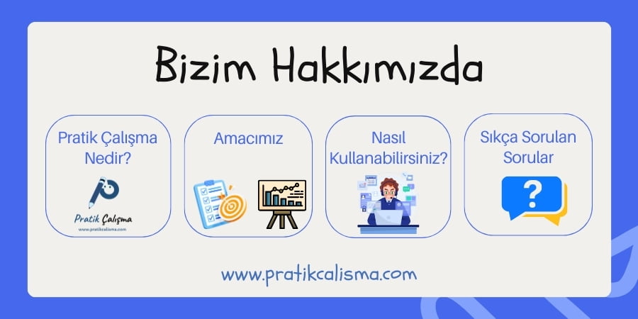 Üstte "Bizim Hakkımızda" başlığı, aşağısındaki 4 kutucukta solda sağa doğru sırayla "Pratik Çalışma Nedir?" yazısı ve "Pratik Çalışma" logosu, "Amacımız" yazısı, "Nasıl Kullanabilirsiniz?" yazısı ve bilgisayar kullanan insan görseli, "Sıkça Sorulan Sorular" yazısı ve soru işareti görseli var.