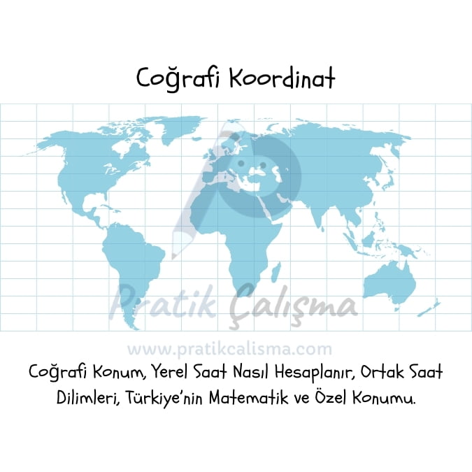 Üstte "Coğrafi Koordinat" başlığı, aşağısında dünya haritası ve gerisinde "Pratik Çalışma" logosu, aşağıda "Coğrafi Konum, Yerel Saat Nasıl Hesaplanır, Ortak Saat Dilimleri, Türkiye’nin Matematik ve Özel Konumu." yazıları var.