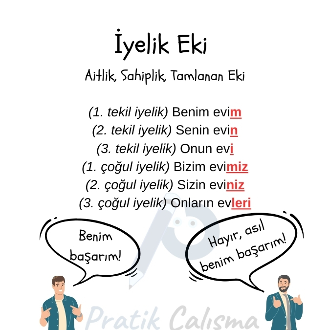 Üstte "İyelik Eki" başlığı, aşağısında "Aitlik, Sahiplik, Tamlanan Eki" yazısı, onun da aşağısında örnek olarak "(1. tekil iyelik) Benim evim (2. tekil iyelik) Senin evin (3. tekil iyelik) Onun evi (1. çoğul iyelik) Bizim evimiz (2. çoğul iyelik) Sizin eviniz (3. çoğul iyelik) Onların evleri" yazıları var. En altta karikatür olarak birbirlerine "Benim başarım!" ve "Hayır, asıl benim başarım!" diyen insanlar var. Görselin orasında fon olarak "Pratik Çalışma" logosu var.