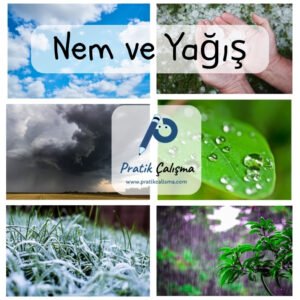 Nemlilik ve Yağış Konu Anlatımı Üstte "Nem ve Yağış" başlığı, aşağısında çeşitli yağış ve yoğuşma türleri görselleri var. Ortada da "Pratik Çalışma" logosu var.