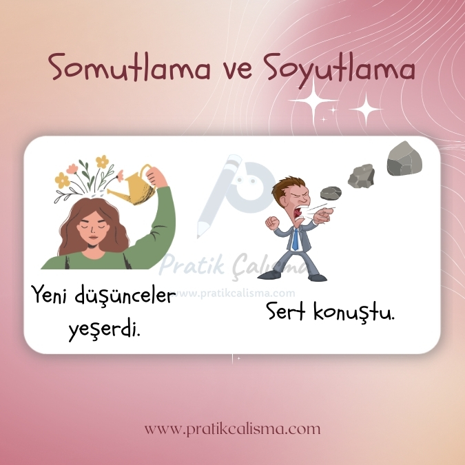 Pembe ve yıldızlı fon üzerinde "Somutlama ve Soyutlama" başlığı, aşağısında "Yeni düşünceler yeşerdi." ile "Sert konuştu." yazıları ve bunları canlandıran görseller var. Görsellerin ortasında fon olarak "Pratik Çalışma" logosu var.