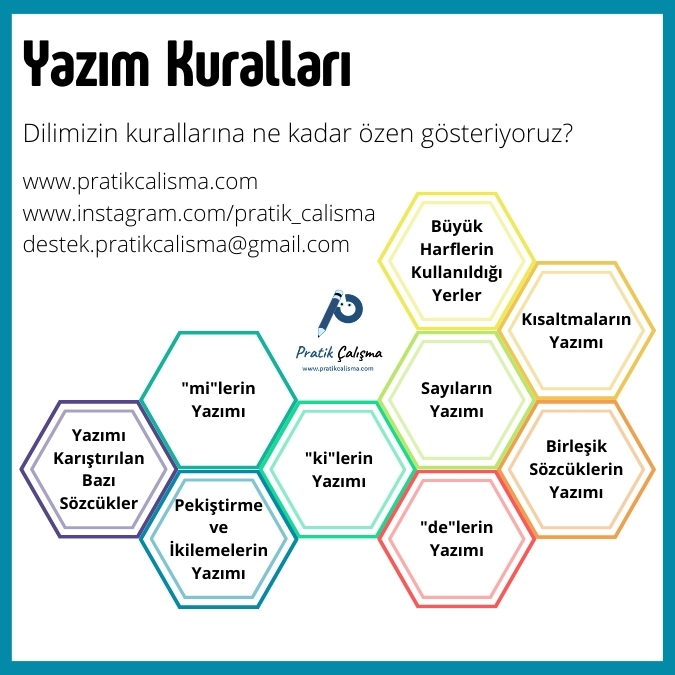 Üstte "Yazım Kuralları" başlığı, aşağısındaki renkli peteklerde yazım kuralları alt başlıklar yazılı. Ortada da "Pratik Çalışma" logosu var.