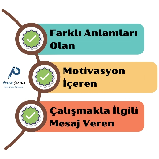 Üç ayrı yazı kutucuğunun en üstünde "Farklı Anlamları Olan", ortasında "Motivasyon İçeren", altında ise "Çalışmakla İlgili Mesaj Veren" yazısı var. Görselin solunda "Pratik Çalışma" logosu var.