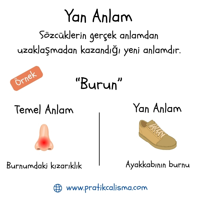 Yan Anlam Nedir, Örnekleri Neler?