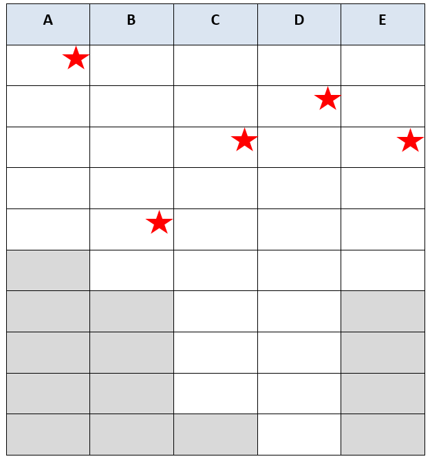 5 sütun, 11 satırdan oluşan bulmaca şeklinde görsel.