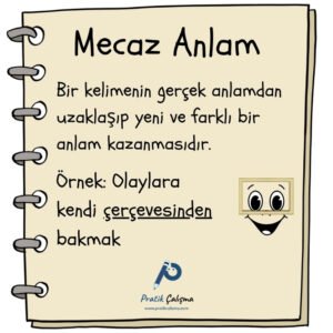 Mecaz Anlam Nedir, Nasıl Bulunur? Not defterinin üstünde "Mecaz Anlam" başlığı, aşağısında açıklama olarak "Bir kelimenin gerçek anlamdan uzaklaşıp yeni ve farklı bir anlam kazanmasıdır." yazısı, onun da altında "Örnek: Olaylara kendi çerçevesinden bakmak" cümlesi, örneğin sağında çerçeveden bakan güler yüzlü bir insan var. En altta da "Pratik Çalışma" logosu var.