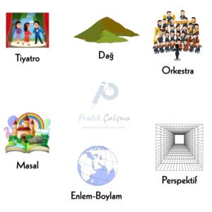 Terim anlam örnekleri olarak Tiyatro, Dağ, Orkestra, Masal, Enlem-Boylam ve Perspektif görselleri var. Ortada ise "Pratik Çalışma" logosu var.