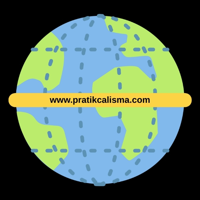 Dünya görseli ve Ekvator çizgisi üzerinde "www.pratikcalisma.com" adresi var.