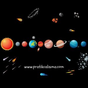 Güneş sistemi için kullandığım görselde Güneş, gezegenler ve diğer gök cisimleri var. Görselin orta alt kısmında da "www.pratikcalisma.com" adresi yazılı.
