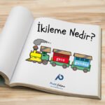 Üstte "İkileme Nedir?" başlığı, aşağısında renkli vagonlarında "gece gündüz" yazan tren, en altta "Pratik Çalışma" logosu var.