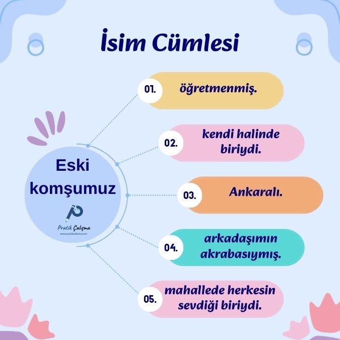 İsim Cümlesi Nedir?