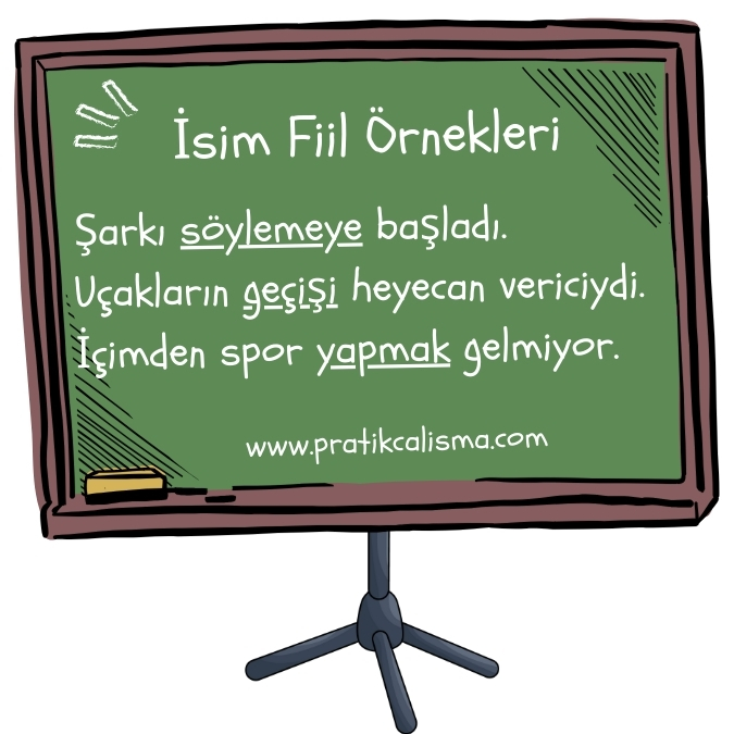 Sınıf tahtası üstünde "İsim Fiil Örnekleri" başlığı, aşağısında isim fiile örnek vermek için şu üç cümle yer almaktadır: "Şarkı söylemeye başladı. Uçakların geçişi heyecan vericiydi. İçimden spor yapmak gelmiyor." En altta da "www.pratikcalisma.com" adresi var.