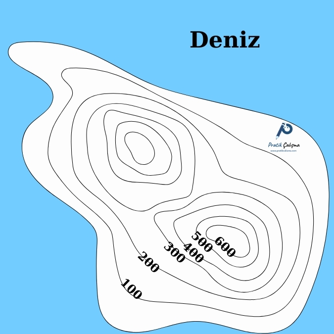 İzohips Çizgileri konusuna örnek vermek için kullandığım görselde denize kıyısı olan bir yerde izohips çizgileri var. Her bir çizginin yüksekliği 100 metre arayla artmaktadır. Sağ üstte de "Pratik Çalışma" logosu var.