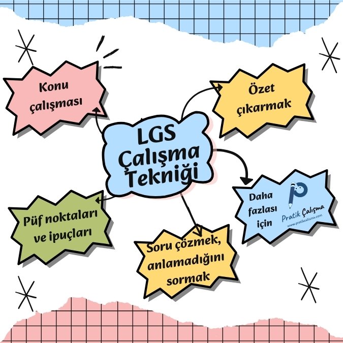 LGS Çalışma Tekniği Nedir?