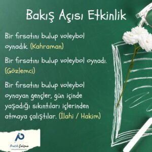 Bakış Açısı Etkinlik Üstte "Bakış Açısı Etkinlik" başlığı, aşağısında örnek olarak: "Bir fırsatını bulup voleybol oynadık. (Kahraman)", "Bir fırsatını bulup voleybol oynadı. (Gözlemci)", "Bir fırsatını bulup voleybol oynayan gençler, gün içinde yaşadığı sıkıntıları içlerinden atmaya çalıştılar. (İlahi / Hakim)" yazıları ve en altta "Pratik Çalışma" logosu var.