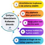 Sol taraftaki daire içinde "Çelişen Sözcüklerin Kullanımı Etkinlik" başlığı ve "Pratik Çalışma" logosu var. Sağ tarafta 5 farklı renkten oluşan kutucuklar içinde çelişen sözcüklerin kullanımı ile ilgili örnek cümleler var.