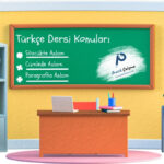 Sınıf tahtası üzerinde "Türkçe Dersi Konuları" başlığı, aşağısında yukarıdan aşağıya doğru "Sözcükte Anlam, Cümlede Anlam, Paragrafta Anlam" yazıları, sağ tarafta "Pratik Çalışma" logosu var.