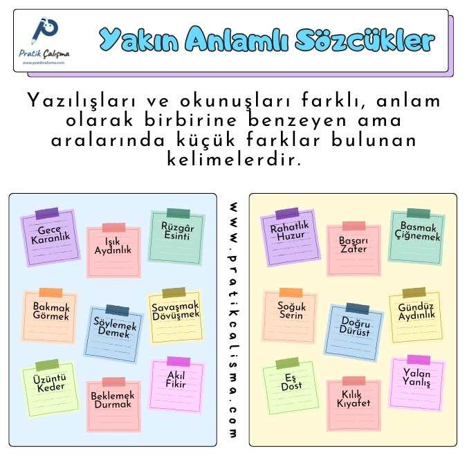 Üstte "Yakın Anlamlı Sözcükler" başlığı ve solunda "Pratik Çalışma" logosu var. Aşısında iki büyük pano ve her birinin içinde renkli kâğıtlar içinde dokuzar adet yakın anlamlı kelime örnekleri yazılı.