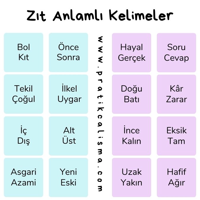 Üstte "Zıt Anlamlı Kelimeler" başlığı, aşağısındaki tabloda zıt anlamlı kelimelerin olduğu sekiz çift örnek kelime var. Ortada da "www.pratikcalisma.com" adresi yazılı.